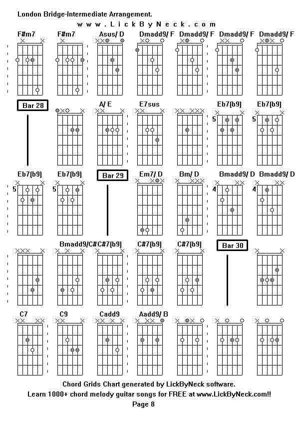 Chord Grids Chart of chord melody fingerstyle guitar song-London Bridge-Intermediate Arrangement,generated by LickByNeck software.